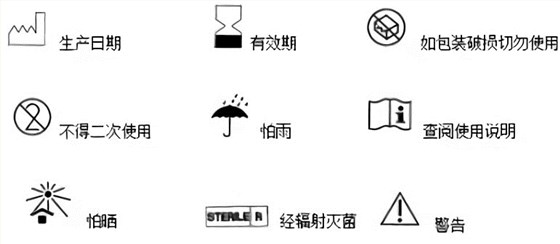 無(wú)菌耦合劑說(shuō)明書標(biāo)志