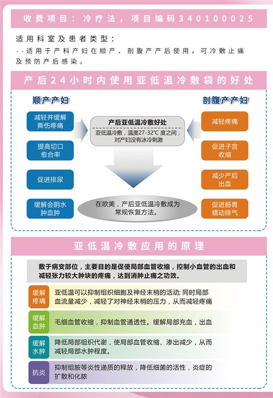 醫用冰袋詳情02